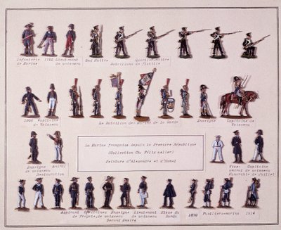 Placa que representa los diferentes uniformes de la Marina Francesa desde la Primera República hasta 1914 de French School