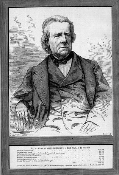 Retrato del Barón Taylor (Isidore Justin Séverin Taylor, conocido como) (1789-1879), dramaturgo y filántropo francés. Grabado en "Le Monde Illustré" n°1172 del 13 de septiembre de 1879 de French School