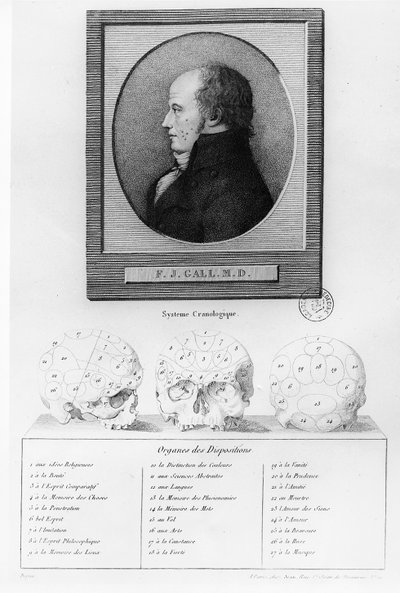 Retrato de Franz Josef Gall (1578-1829) e ilustración del sistema craneológico de French School