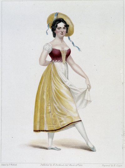Retrato de la señorita Noblet en el Ballet del Campesino Asumido de French School
