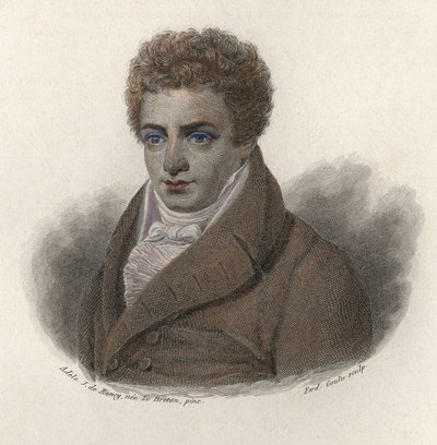 Retrato de Robert Fulton (1765-1815), ingeniero estadounidense. En “Retratos de Hombres Útiles” de French School