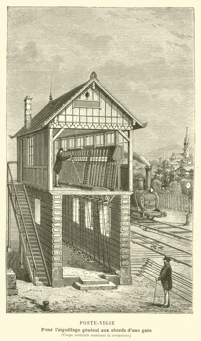 Poste de vigilancia, para el cambio general en las cercanías de una estación, corte vertical mostrando el mecanismo de French School