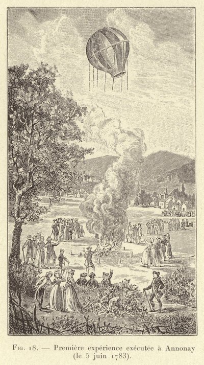 Primera experiencia ejecutada en Annonay (el 5 de junio de 1783) (grabado) de French School