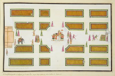 Presentación de Gentil por Nawab Shuja ud-Daula al Emperador Shah Alam en Angur Bagh del Álbum Gentil, publicado en 1774 de French School