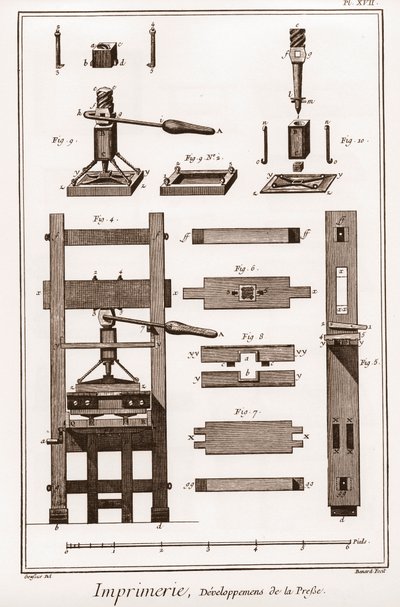 Imprenta: desarrollo de la prensa - “La Gran Enciclopedia, o Diccionario Razonado de las Ciencias, las Artes y los Oficios” por Denis Diderot (1713-1784) y Jean d