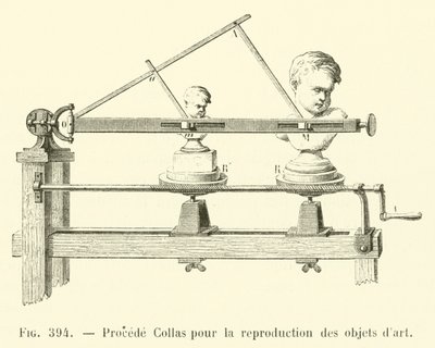 Procede Collas para la reproducción de objetos de arte (grabado) de French School