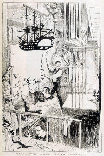 Titiriteros detrás del escenario del Chat Noir, cabaret parisino - en “Le Monde illustré” del 28/01/1888 de French School