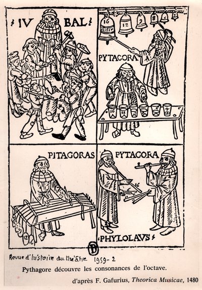Pitágoras (c.580-500 a.C.) descubriendo las consonancias de la octava, de Theorica Musicae por Franchino Gaffurio, publicado por primera vez en 1480, de Revue de l