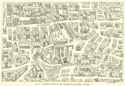 Barrio de Les Halles en 1550, facsímil del plan de Olivier Truschet de French School