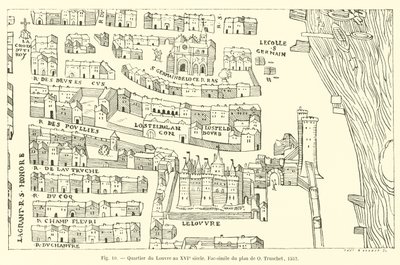Barrio del Louvre en el siglo XVI de French School