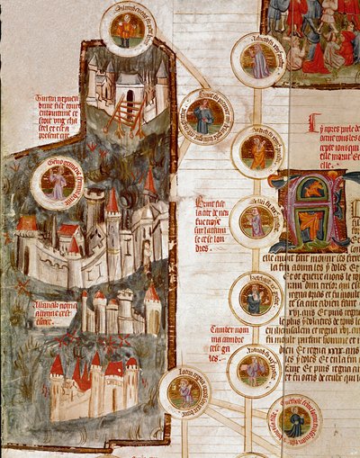 Representaciones de varias ciudades fortificadas incluyendo la de Troya. Página tomada del manuscrito "Genealogía de la Biblia" de la escuela francesa. Siglo XIV Cremona, biblioteca gubernativa de French School