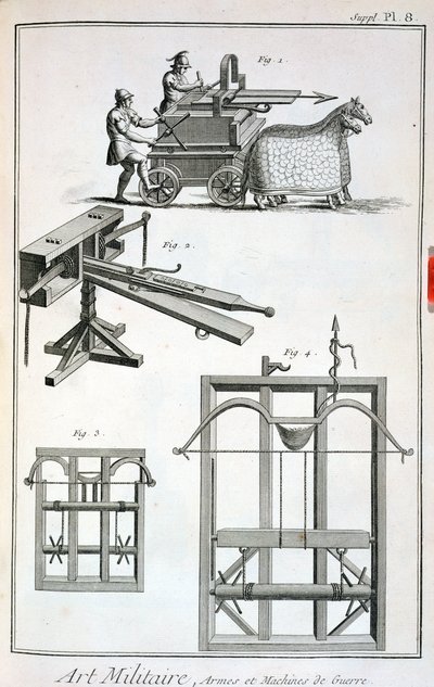 Maquinaria balística romana, de la Encyclopedie des Sciences et Metiers por Denis Diderot (1713-84), publicado c.1770 de French School