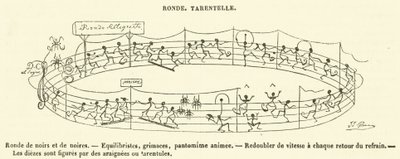 Ronda, Tarantela de French School