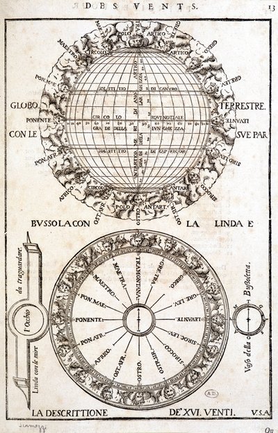 Rosa de los vientos y viento - grabado de French School