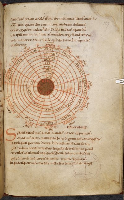 Royal MS 13 A XI, f.127r, el cosmos de Dungal, "Dungal, Epístola a Carlomagno sobre el doble eclipse de sol en 810" (carta de Dungal a Carlomagno) de French School