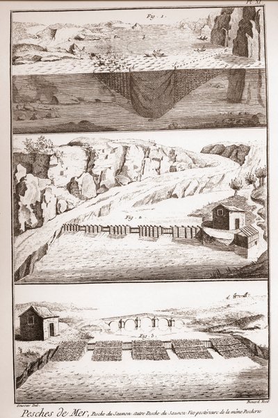 Técnicas de pesca del salmón - Enciclopedia o Diccionario de las Ciencias, Artes y Oficios por Denis Diderot (1713-1784) y Jean d