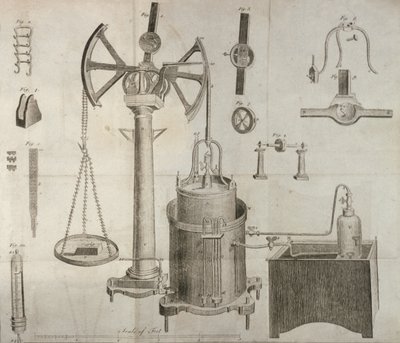 Equipos científicos, de Los elementos de la química por Antoine Laurent de Lavoisier, grabado por D. Lizars, 1796 de French School