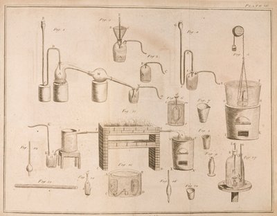 Equipos científicos, de Los elementos de la química por Antoine Laurent de Lavoisier, grabado por D. Lizars, 1796 de French School