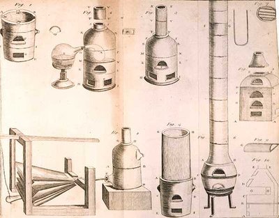 Equipo Científico, de Los Elementos de la Química por Antoine Laurent de Lavoisier (1743-94) grabado por D.Lizars, 1796 de French School