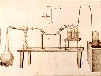 Equipo Científico, de Los Elementos de la Química por Antoine Laurent de Lavoisier (1743-94) grabado por D.Lizars, 1796 de French School