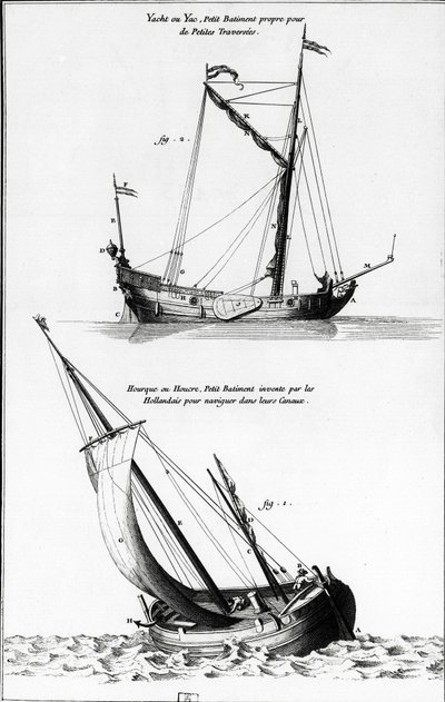 Boceto de barcos: un yate o yac y una hourque o hollock, que es un pequeño barco inventado por los holandeses para navegar por los canales - en "Enciclopedia de Diderot", vol 7 Marina, grabado, Bibl. Mazarine. de French School