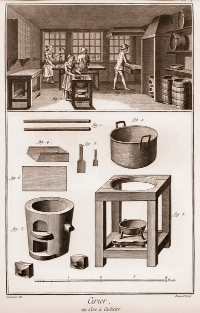 Fábrica de cera española - taller donde se funden materiales - “La Gran Enciclopedia, o Diccionario Razonado de las Ciencias, las Artes y los Oficios” por Denis Diderot (1713-1784) y Jean d