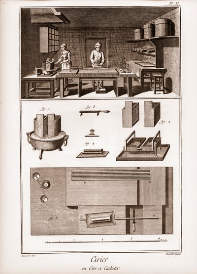 Fábrica de cera española - taller donde se pule la cera - “La Gran Enciclopedia, o Diccionario Razonado de las Ciencias, las Artes y los Oficios” (Enciclopedia o Diccionario de las Ciencias, las Artes y los Oficios) por Denis Diderot (1713-1784) y Jean d de French School