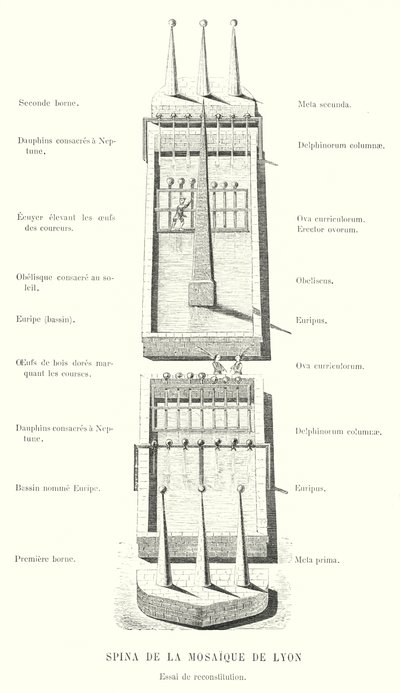 Spina del Mosaico de Lyon, Ensayo de Reconstrucción de French School