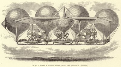 Sistema de navegación aérea, por M Petin de French School