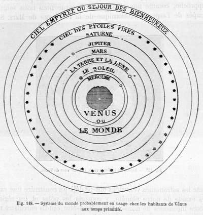 Sistema del mundo utilizado probablemente por los habitantes de Venus en tiempos primitivos - en "Les terres du ciel" de Camille Flammarion, ed. Marpon  Flammarion, París. de French School