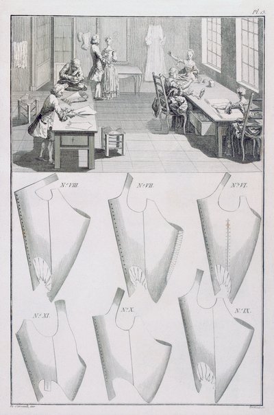 Sastre, de la Encyclopedie des Sciences et Metiers por Denis Diderot, publicado c.1770 de French School