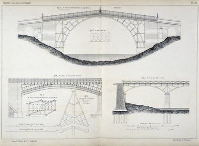 Dibujos técnicos de los puentes de Ironbridge en Coalbrookdale (1779, Inglaterra), Austerlitz y Artes en París, tomados del 