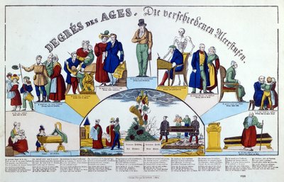 Las Edades del Hombre, c.1840 de French School