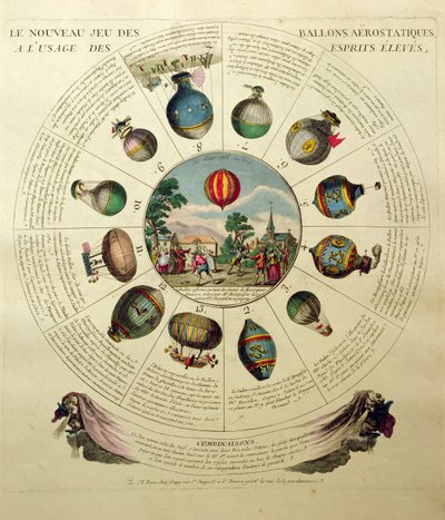 El juego del globo aerostático, con ilustraciones de diferentes globos aerostáticos, c.1784 de French School