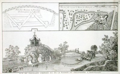 El Pabellón Chino y la Casa de la Filosofía en el Parc de Bonnelles, cerca de París, de 