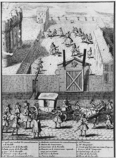 Los Convulsionarios de Saint-Médard llevados a la prisión de La Bastilla, c.1730 de French School