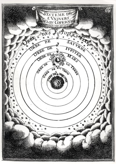 El sistema copernicano, de Description de l
