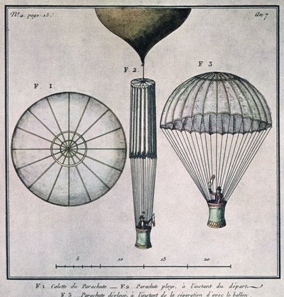 El primer descenso en paracaídas por André-Jacques Garnerin (1769-1823) 22 de octubre de 1797 de French School
