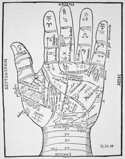 La mano izquierda, copia de un diagrama después de Jean Belot, Oeuvres, Lyon 1649, usado en una Historia de la Magia, publicado a finales del siglo XIX de French School