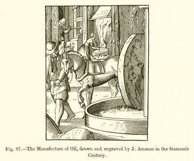 La fabricación de aceite de French School