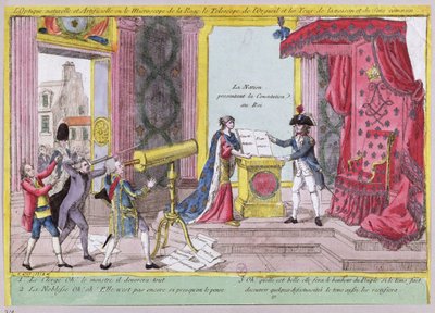 El microscopio de la ira, el telescopio del orgullo y los ojos de la razón y el sentido común, caricatura de la reacción de la nobleza y el clero a la Constitución Francesa, c.1791 de French School