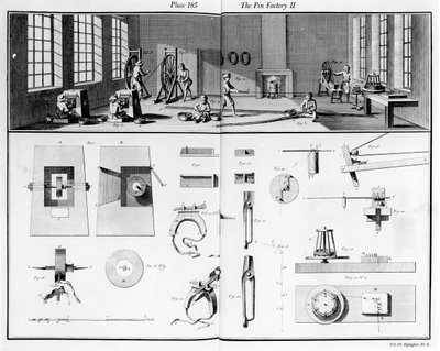 La fábrica de alfileres, lámina 2 del Volumen IV de la Enciclopedia de Denis Diderot (1713-84) y Jean le Rond d