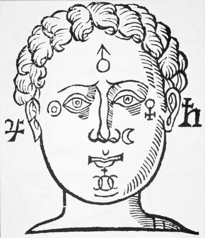 La posición de los planetas en la cabeza humana, copia de una ilustración de Oeures por John Belot, Lyon 1649, usado en una Historia de la Magia, publicado a finales del siglo XIX de French School
