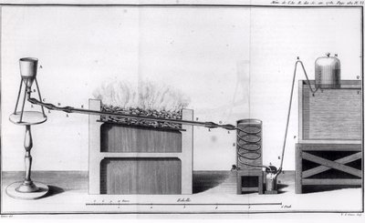 La Producción de Hidrógeno, de Histoires et Memoires de l