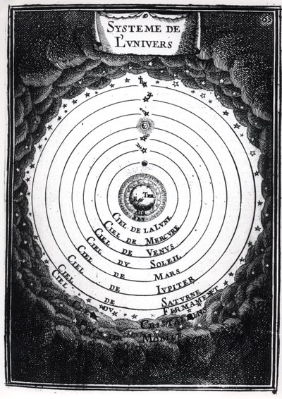 El sistema ptolemaico, de Description de l