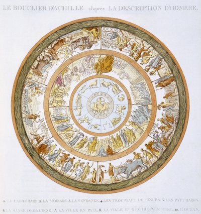 El escudo de Aquiles, según la descripción en la Ilíada de Homero, 1815 de French School