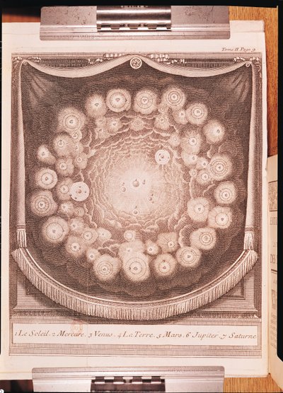 El Sistema Solar, de Entretiens sur la Pluralité des Mondes, escrito por Bernard Le Bovier de Fontenelle (1657-1757), publicado en 1703 de French School