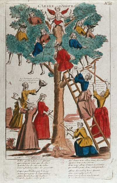 El Árbol del Amor de French School