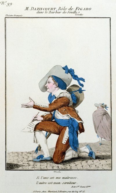 El actor Dazincourt en el Théâtre Français en el papel de Fígaro en El barbero de Sevilla de Pierre Augustin Caron de Beaumarchais (1732-1799) de French School