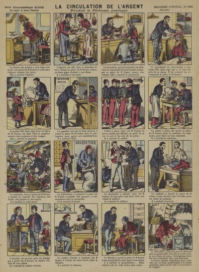 La circulación del dinero de French School